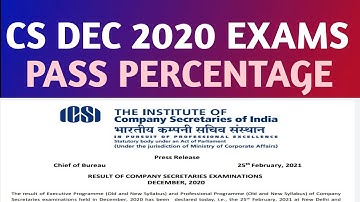 CS EXAMS PASS PERCENTAGE IN DECEMBER 2020 RESULTS - ICSI