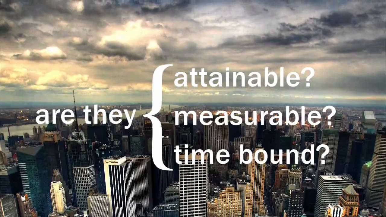 Ft Wayne Commercial Real Estate YouTube