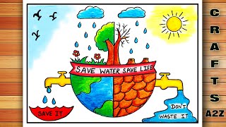 World Water Day Drawing | World Water Day Poster | Save Water Save Life Poster | Save Water Drawing World Water Day Drawing | World Water Day Poster | Save Water Save Life Poster | Save Water Drawing