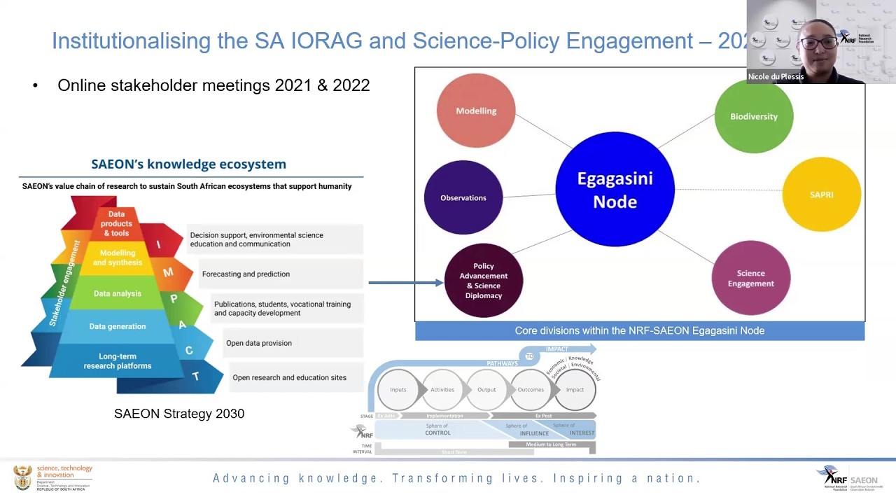 A Decade of Policy Advancement and Science Diplomacy: The SA IORAG (SAEON Seminar, March 2026)