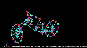 Modal Analysis with an MBS-Model : Eigen-Mode @ 125Hz / FE Structural Dynamics & Vibration Analysis