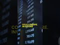 Analysis-Stock market bulls see signs rally could  #shorts