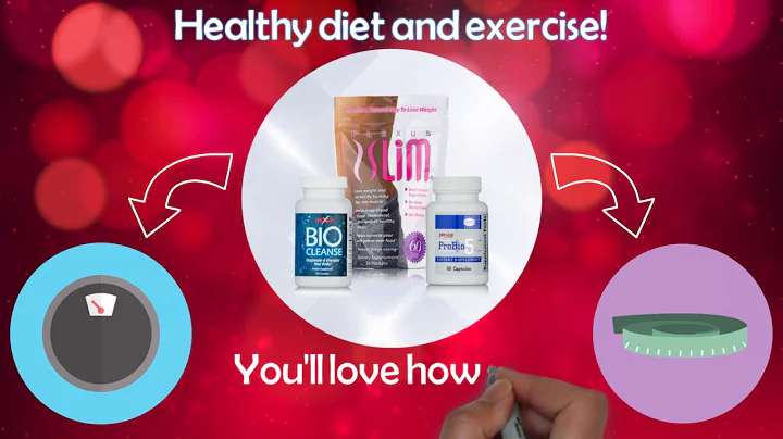 What is PLEXUS TRIPLEX?