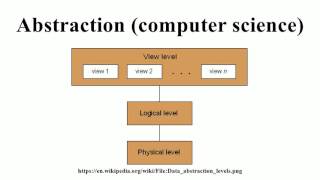 Abstraction (computer science)