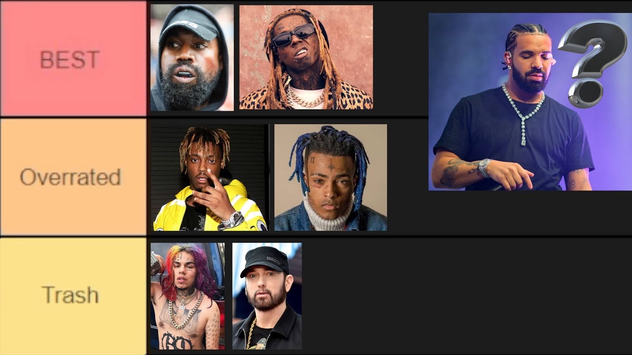 Best 2023 Rapper Tier List Ranking Every Rapper 90s 2023 YouTube best-2023-rapper-tier-list-ranking-every-rapper-90s-2023-youtube