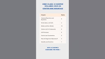 CBSE Class 10 Science 2025-26 | Chapter wise Weightage #class10 #sciencesyllabus #shorts
