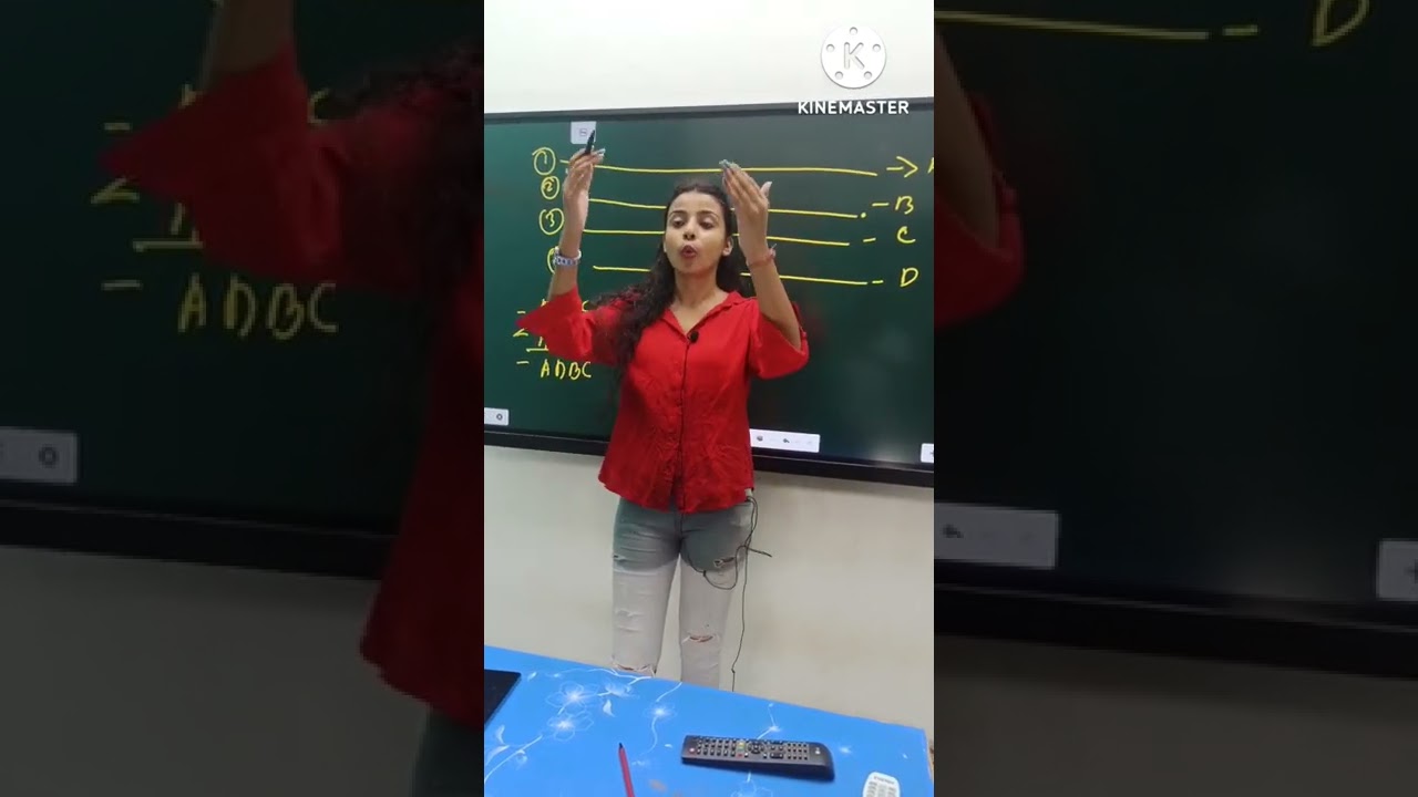 मेघा maam status | CUET 2022 