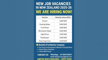 New Job Vacancies in New Zealand 🇳🇿 / Work Visa For 3 years #jobsinnewzealand #overseasemployment