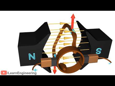 فيديو: لماذا يوجد تيار تدفق للمحركات؟