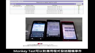 CTP Tutorial: Android Testing Using Robotium and Monkey