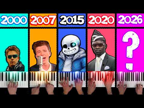 BIGGEST MEME FOR EACH YEAR (2000-2026)