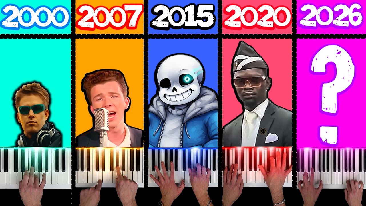 BIGGEST MEME FOR EACH YEAR (2000-2026)