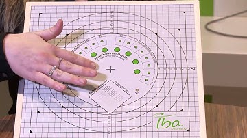 IQ Analyzer Primus - Image Quality Assurance in Three Simple Steps