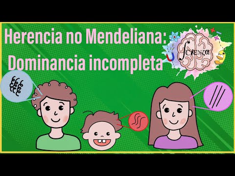 Video: ¿Por qué es importante aprender la herencia no mendeliana?