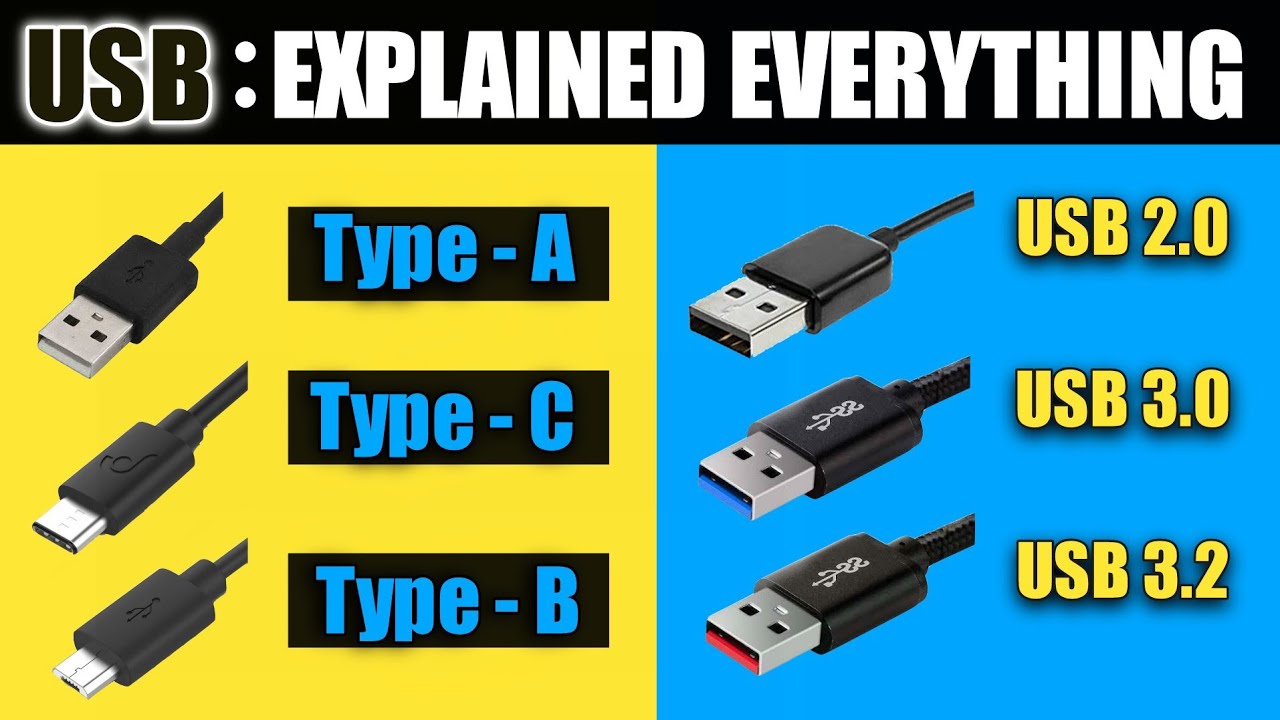  Update  What is USB 2.0 vs 3.0 | 3.1 First Generation | USB Type C , B \u0026 A | Male \u0026 Female Port