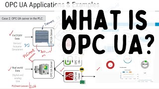 OPC UA Lesson 1 What is OPC UA?
