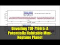 Unveiling TOI-7166 b: A Potentially Habitable Mini-Neptune Planet