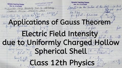 Electric Field Intensity due to Uniformly Charged Hollow Spherical Shell, Chapter 1, Electric Charge