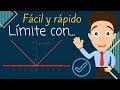 LIMITES CON VALOR ABSOLUTO 📈 Ejericicios ( Limit with absolute value )