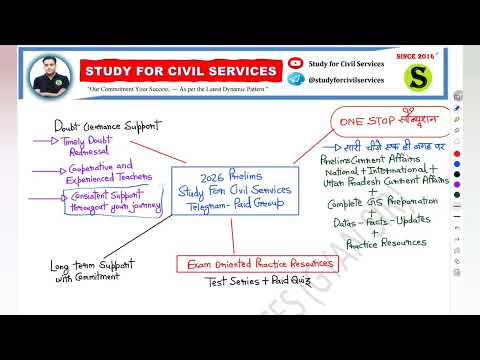 UPPCS 2026 Vacancy notification date uppcs ki taiyari kaise kare strategy preparation study plan