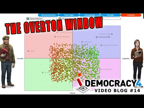 Vídeo: Tolerancia, Overton Window Y Homosexualidad - Vista Alternativa