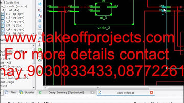 IMPLEMENTATION OF HIGH SPEED LOW POWER new