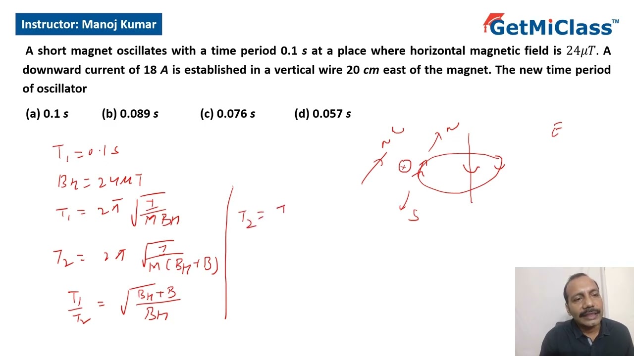 Effect of Downward Current on Oscillation JEE 12th Physics Magnetism and Natural Magnets
