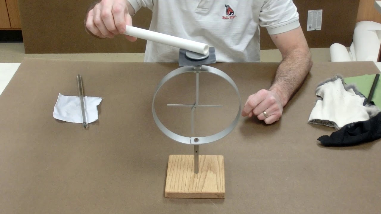 Electroscope - Charging by Conduction - YouTube