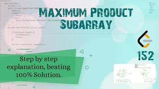 Maximum Product Subarray LeetCode September Challenge