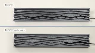 Better Imaging In Small Spaces With The Iplex Tx Ii Videoscope