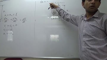 IIT JEE Physics 06 Laws of Motion 10 HC Verma Problem no 22 23 || by Abhishek Kumar Physics