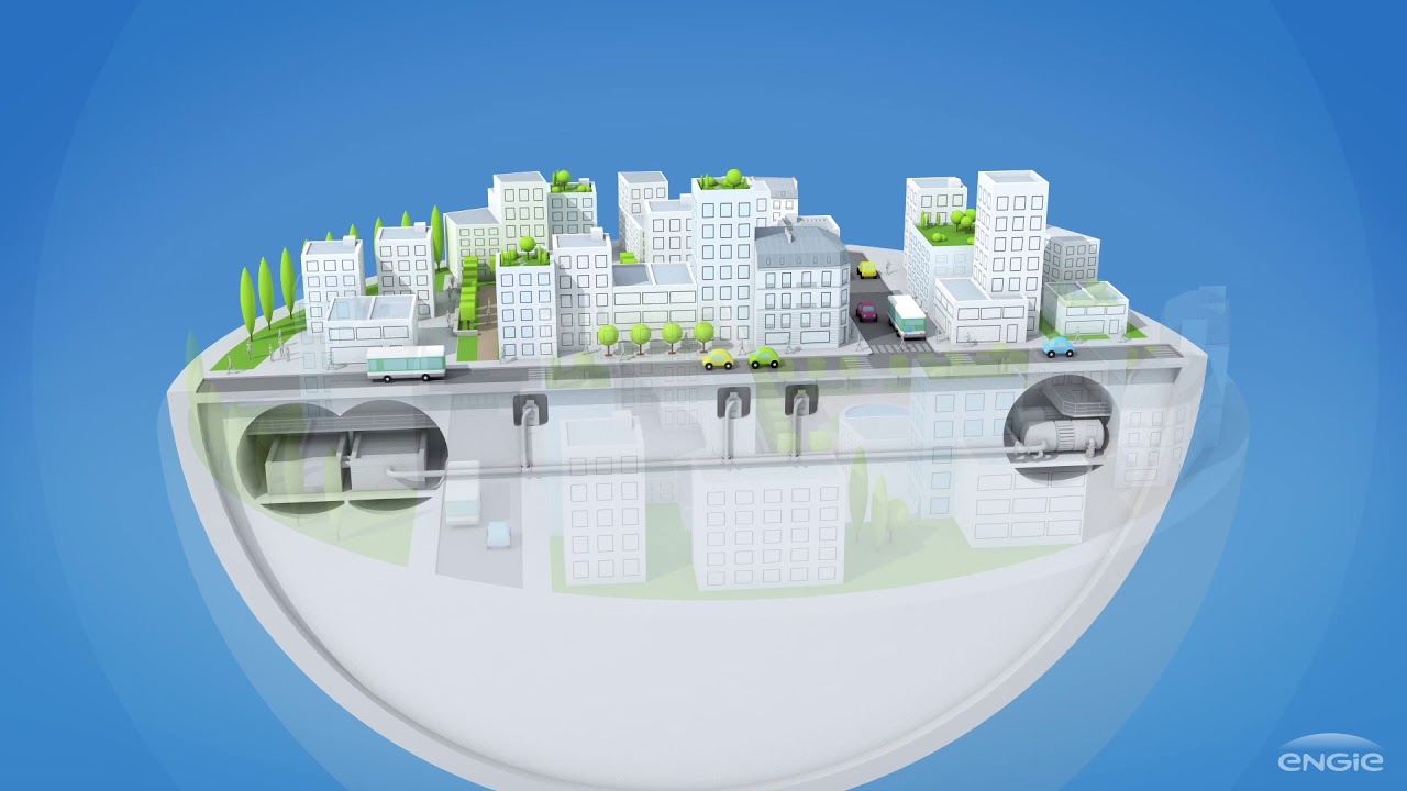 District Cooling How does District Cooling works? YouTube