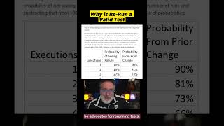 Why Re-run is a Valid Test Strategy for CI/CD?