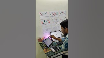 Trading Setup 😍♥️#optionstrading #intadaytrading #stockmarket #tradingsetup