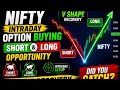 Nifty Expiry | Tuesday | #intraday | #market #banknifty