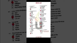 SSC 2026 Barisal Board ICT Mcq Solution #ssc2026 #education #shorts #fyp #sscexam