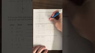 CCC Math 90 - Cycle 1.3 Guided Notes