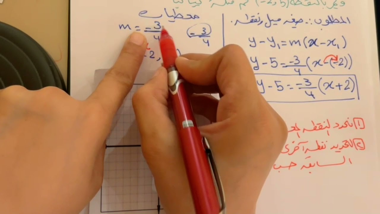 Формулы уравнения прямой, часть 1, для первого класса средней школы.