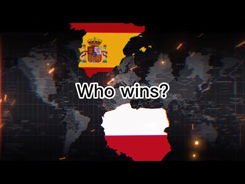 Global country vs. country