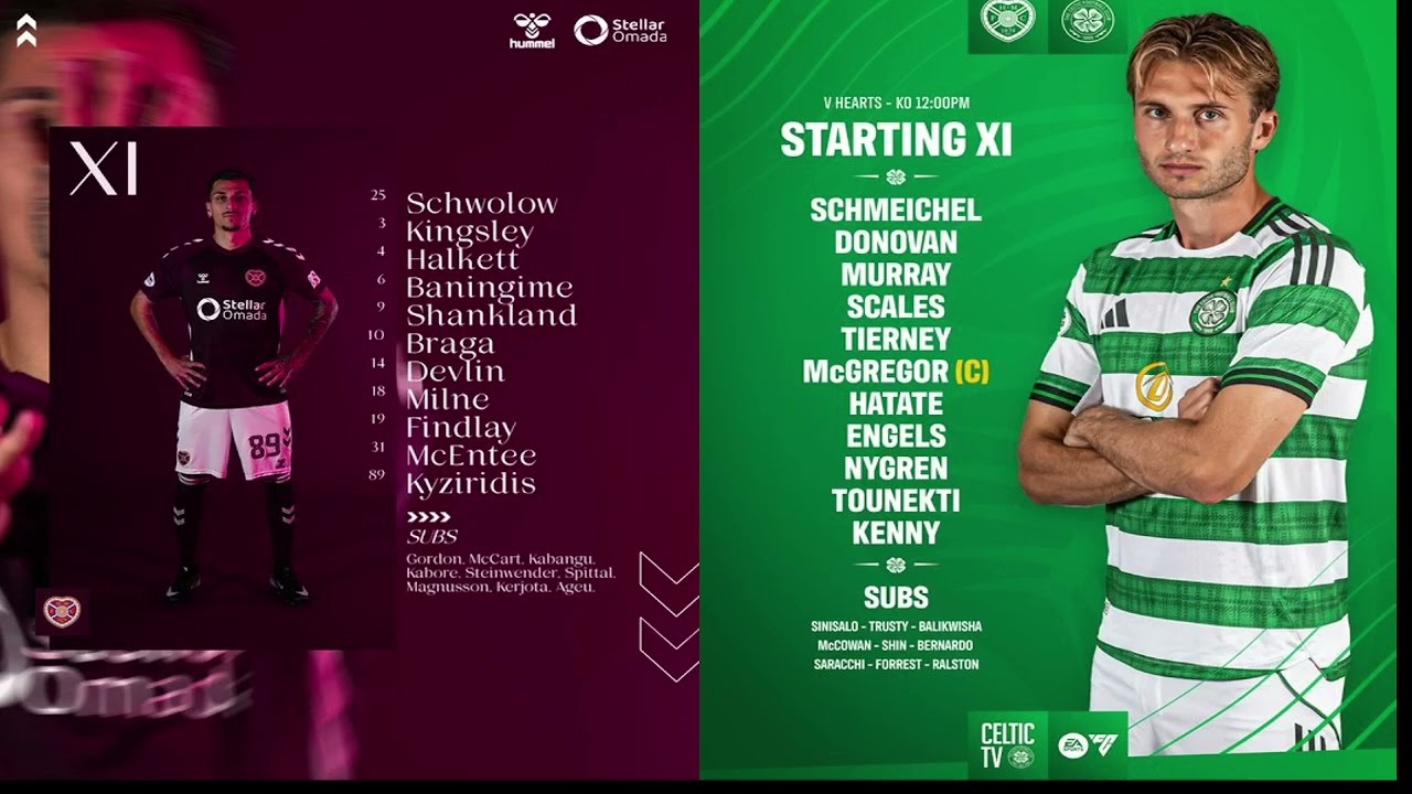 Hearts Vs Celtic BBC Radio