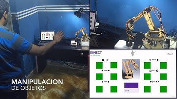 Control de un brazo robótico con kinect