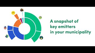 Community Climate Action - Key Emitters