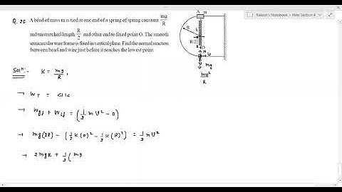 Q 26 A bead of mass m is tied at one end of a spring of spring constant
