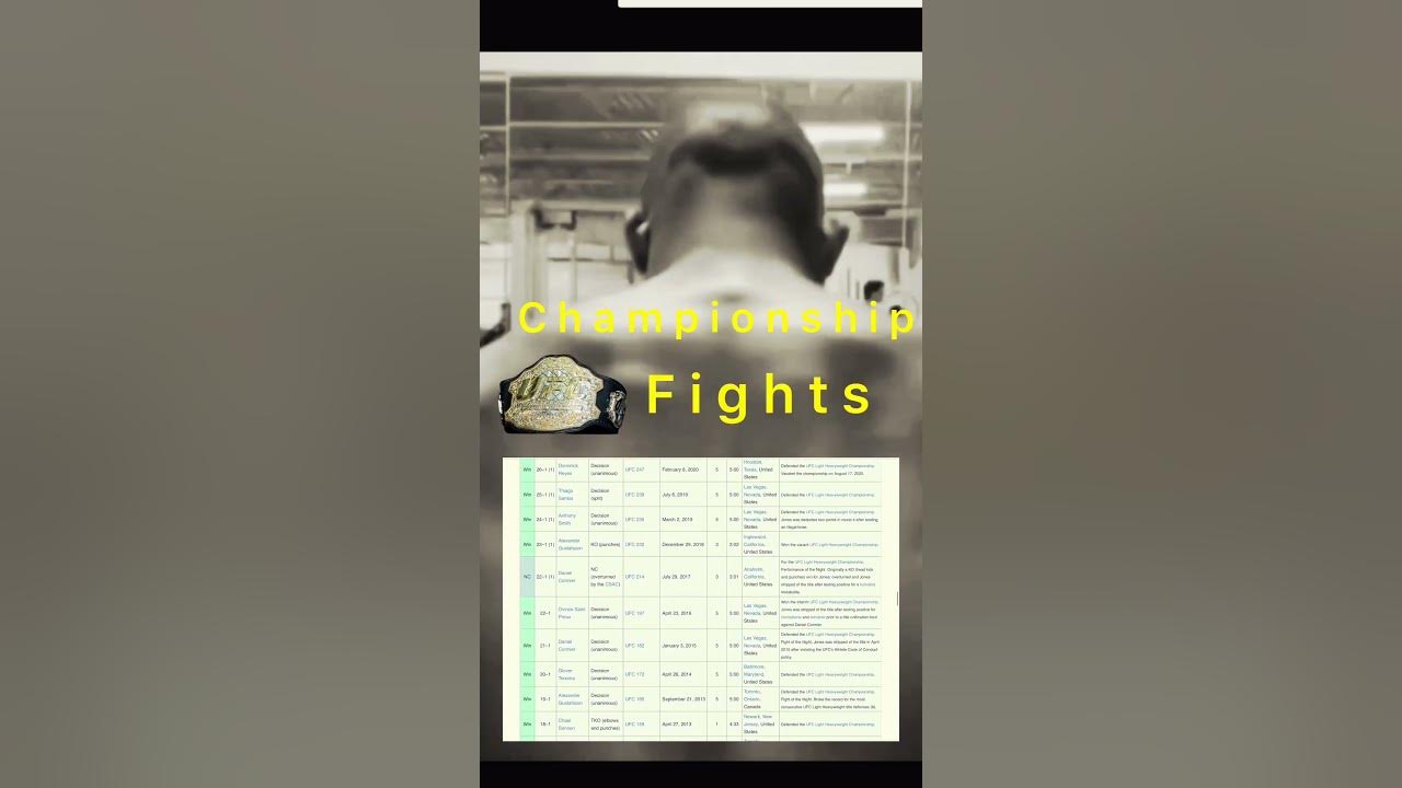 all-jon-jones-14-title-fight-wins-official-ufc-record-most-title-fight
