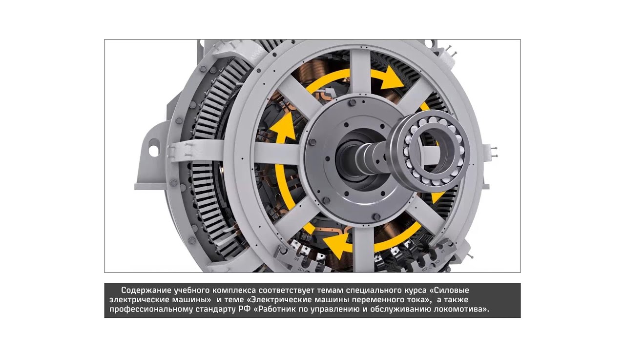 maxresdefault Электронный учебный комплекс «Силовые электрические машины переменного тока»