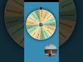 #winner of the #giveaway for the Workshop Orchestrating AI-Native Testing with #playwright