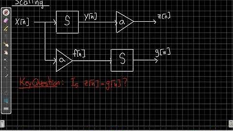 Revisiting Linearity Proofs