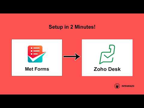 MetForm to Zoho Desk Integration (Free Plugin) | Integrazo Automator