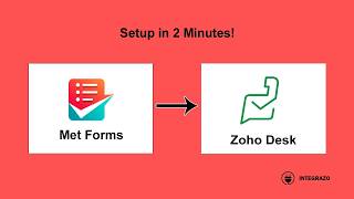 MetForm to Zoho Desk Integration (Free Plugin) | Integrazo Automator