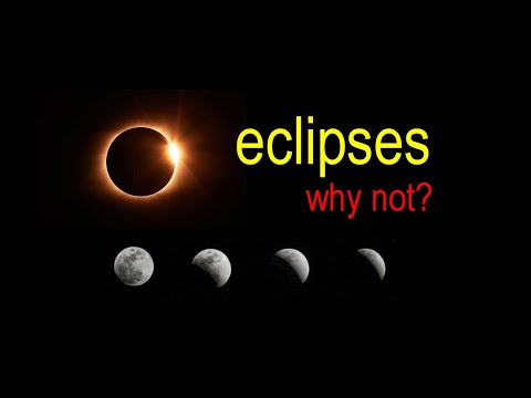 Eclipse | Why Not Every Month ? | Celestial Physics | Applied Geometry |